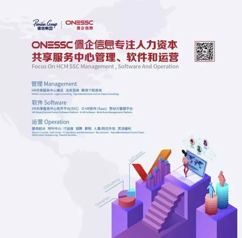 佩企信息榮獲年度優(yōu)選人力資源服務(wù)機(jī)構(gòu)HR SaaS產(chǎn)品類大獎(jiǎng),引領(lǐng)數(shù)字化轉(zhuǎn)型新浪潮