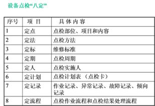 信息咨詢服務 解析專業價值與運用場景