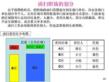信息咨詢服務 為您的業務決策提供專業支持